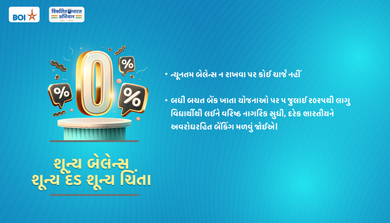 લઘુત્તમ બેલેન્સ ચાર્જમાંથી મુક્તિ