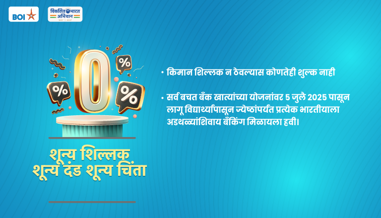 किमान शिल्लक शुल्क माफ