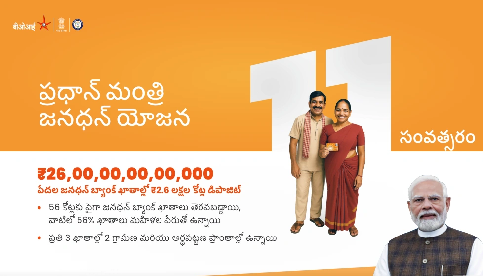 ప్రధాన మంత్రి జన్ ధన్ యోజన 11 సంవత్సరాలు పూర్తి