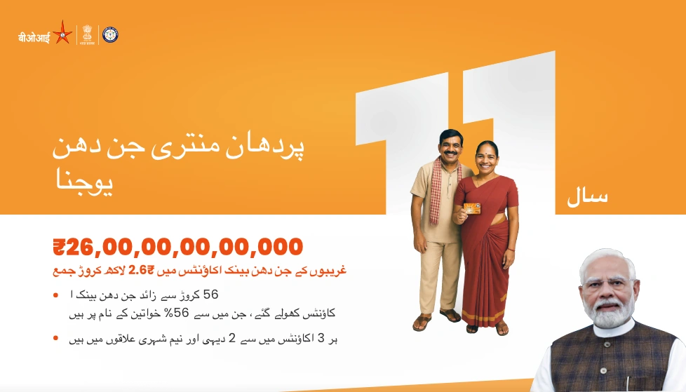 پردھان منتری جن دھن یوجنا کے 11 سال مکمل