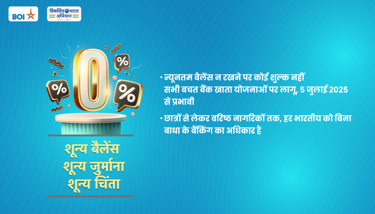 जीरो बैलेंस क्रिएटिव