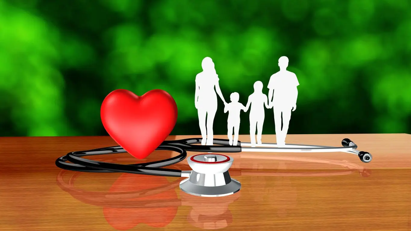 Family Health Care Policy | Life Time Renewal Option - BOI