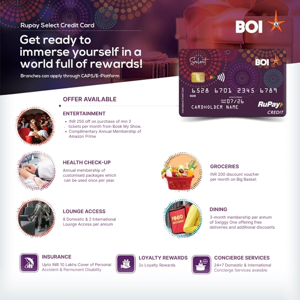 RuPay Select Credit Card