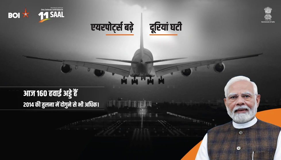 विकसित भारत अभियान -शासन के 11 वर्ष