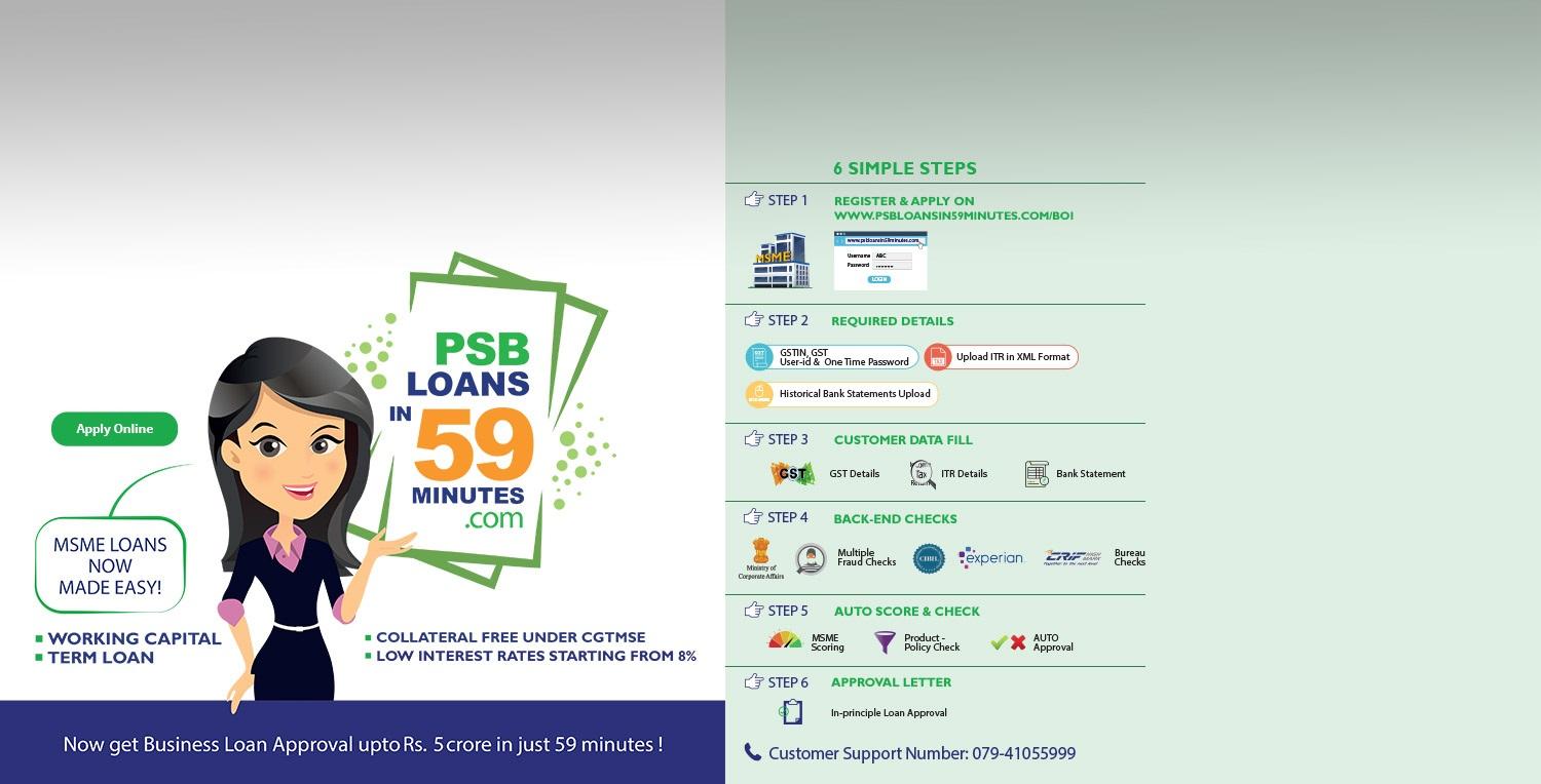 PSB Loan in 59 Minutes.jpg